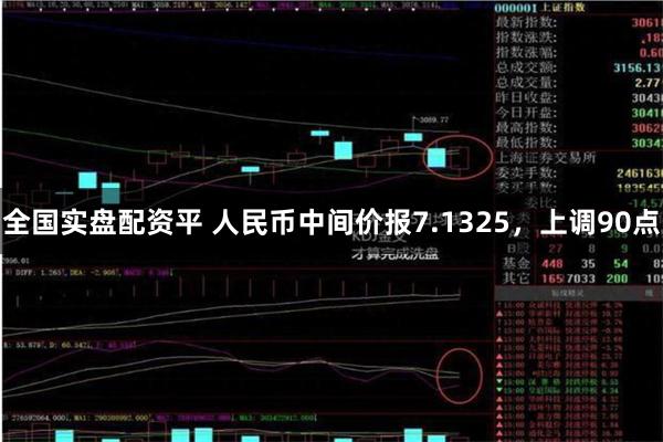 全国实盘配资平 人民币中间价报7.1325，上调90点